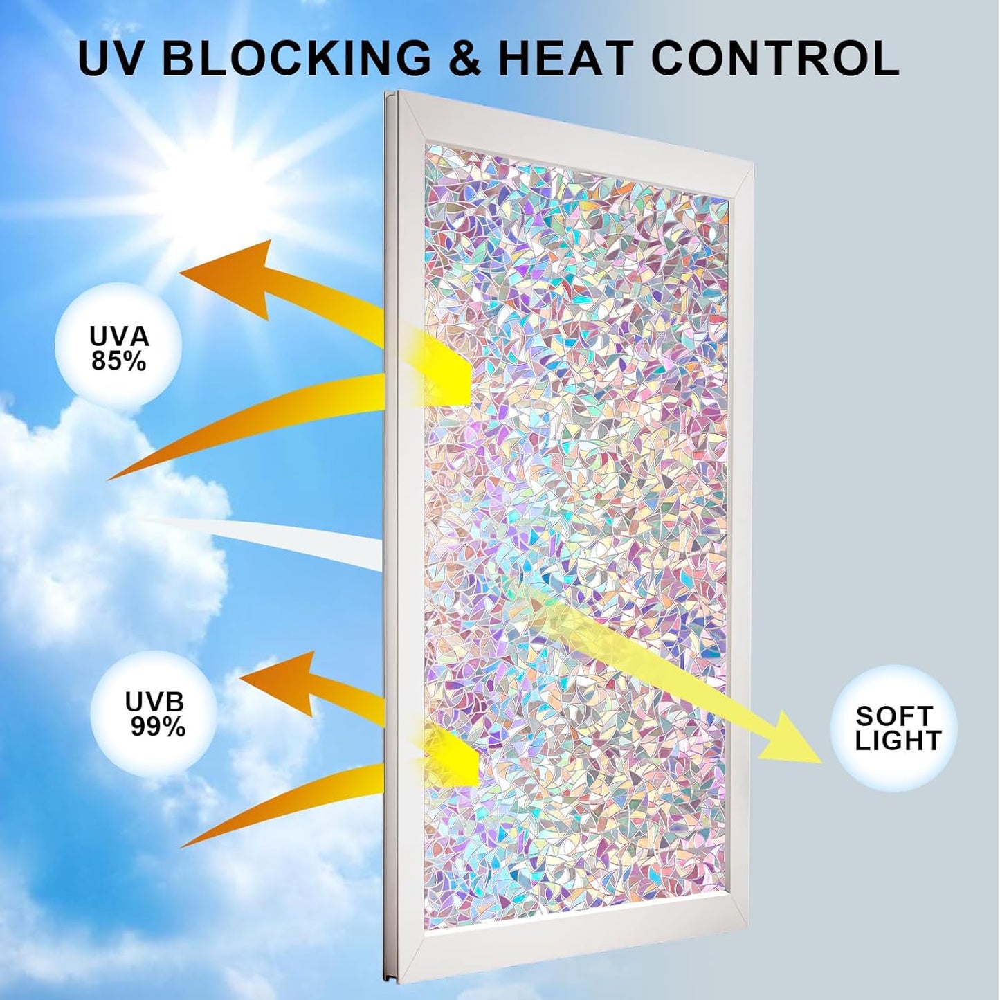 Rainbow Window Privacy Film 3D Decorative Stained Glass Window Film Anti UV Non-Adhesive Reusable 23.6" x 78.7" for Home Room Car Glass Cling