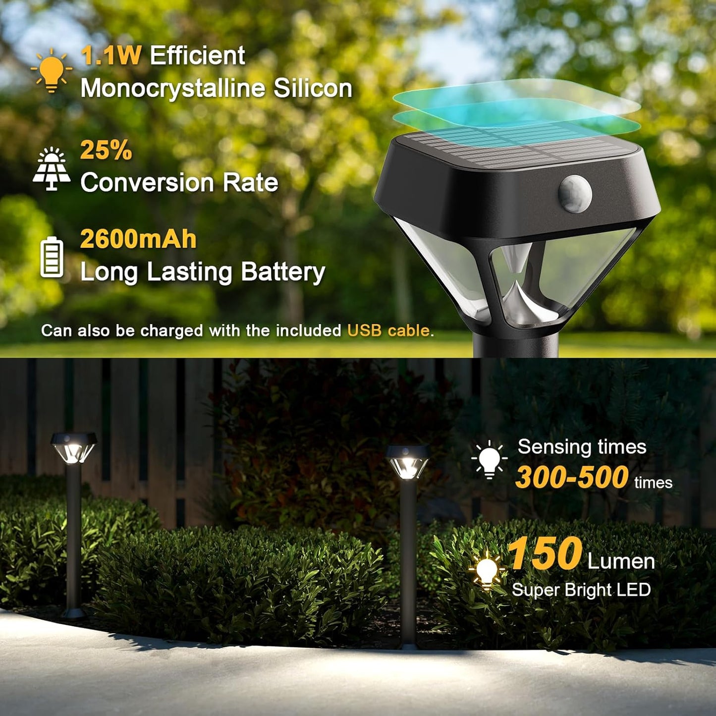 XMCOSY+ Smart Solar Lights Outdoor with Motion Sensor, 150LM APP Control RGBCW Color Changing Garden Lights Solar Powered for Yard Pathway Landscape, Waterproof, 2 Pack
