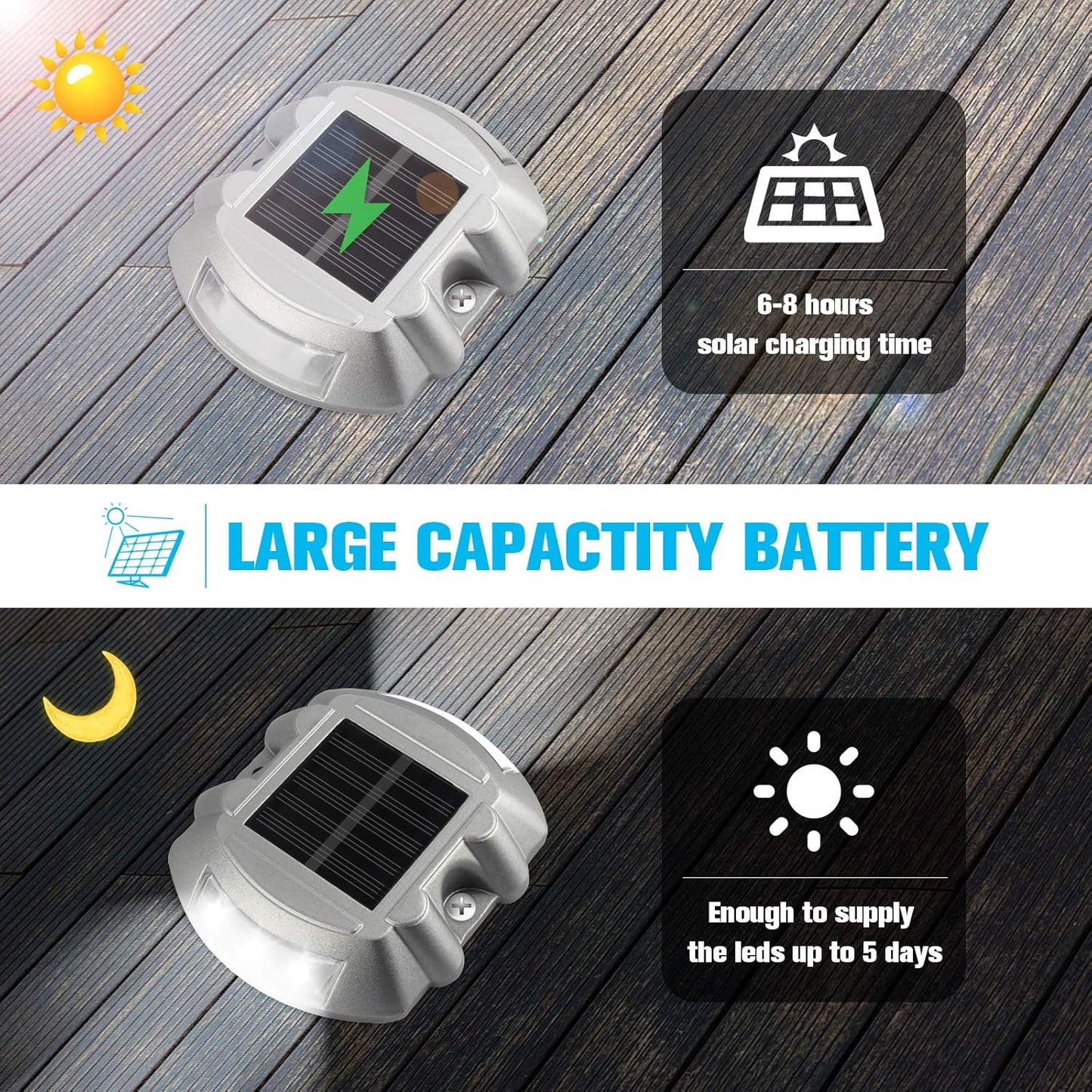 VOLISUN Solar Deck Lights, 20-Pack Led IP67 Waterproof Outdoor Warning Step Lights for Driveway, Sidewalk, Garden Pathway, Yard (White)