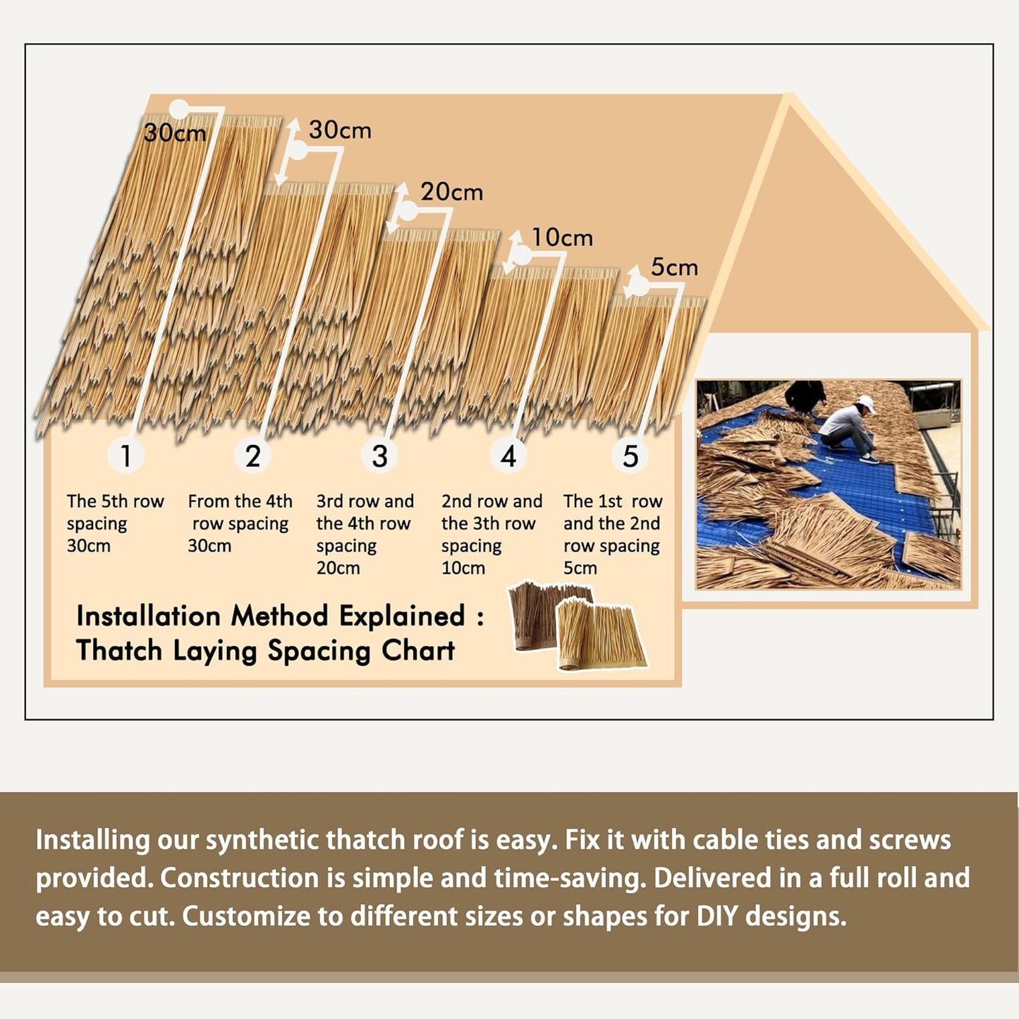 Premium Mexican Style Artificial Palm Thatch Roof Rolls. 5 Lengths, 2 Colors. Waterproof. Easy Install. Ideal for Tiki Bars, Parties, Gardens & Fences (10ft x 16in - Straw Yellow)