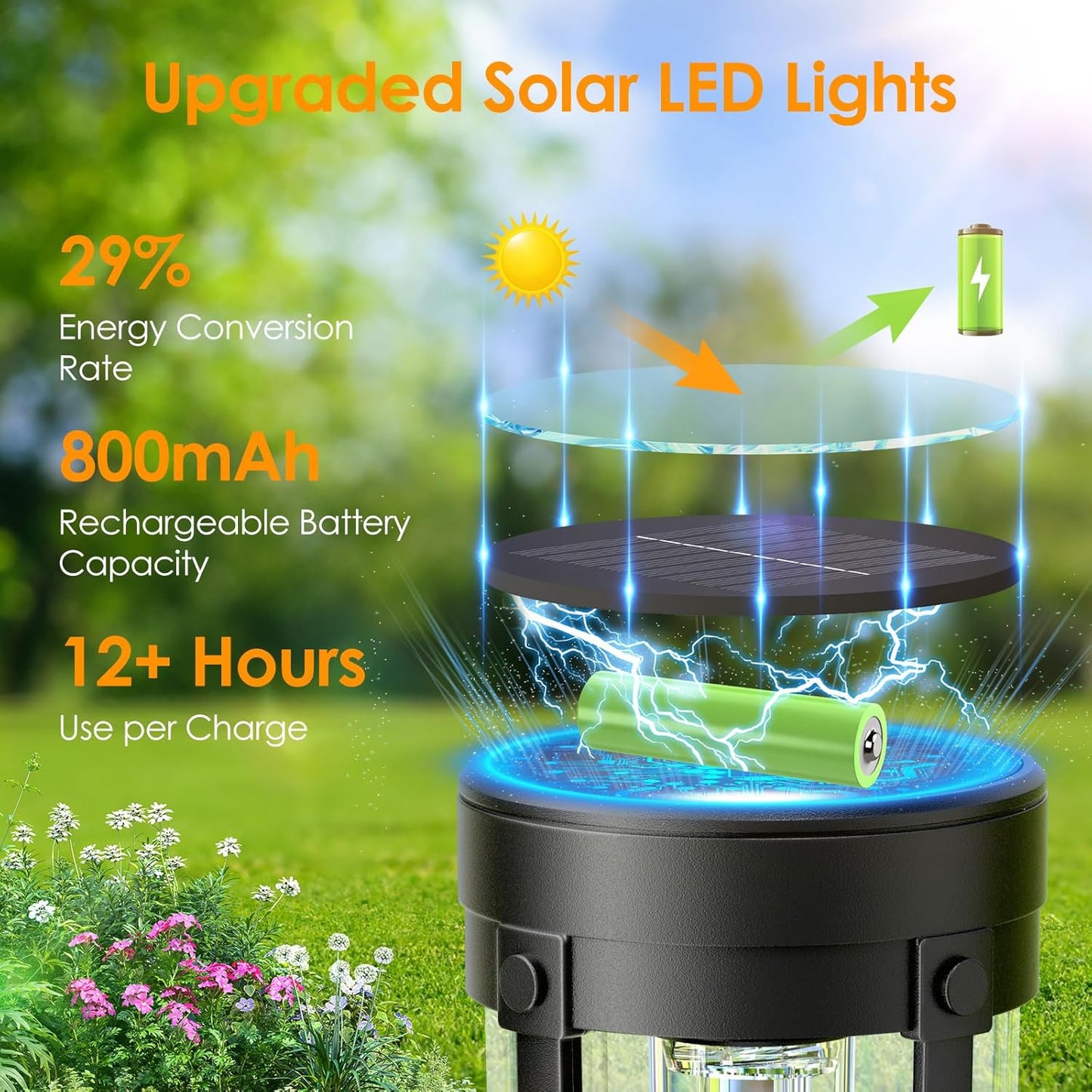 Solar Pathway Lights Outdoor: 8 Pack Upgraded Solar Lights Outdoor Waterproof - Up to 15 Hrs Bright Modern Path Light for Garden Yard Patio Driveway Walkway Sidewalk Landscape Lighting Outside Decor