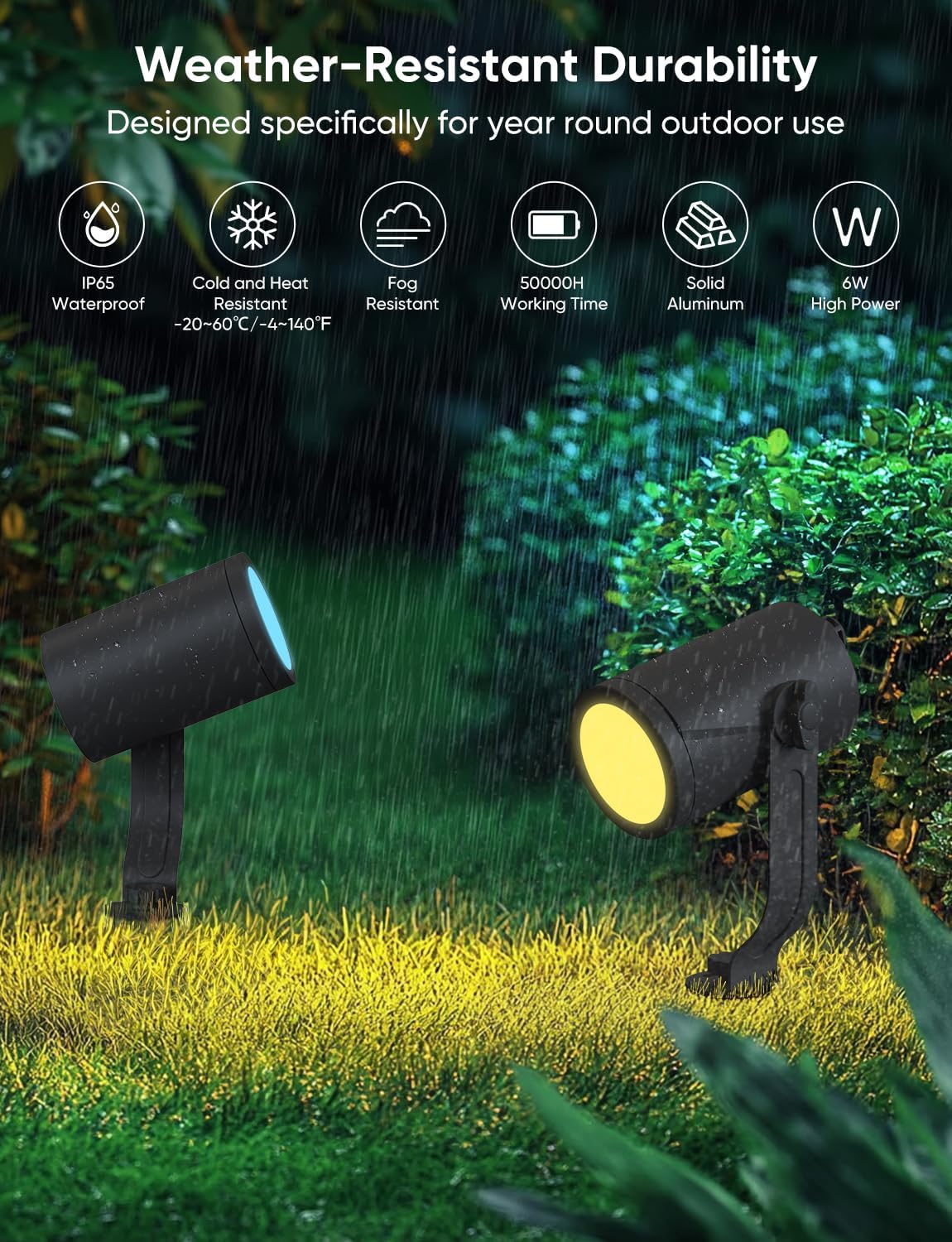Smart Landscape Lighting Kit 36W, RGBCW Smart Landscape Lights 6 Pack, IP65 Waterproof Outdoor Spotlights, Alexa/Google Assistant Compatible, for Garden Pathway Yard Holiday Decor
