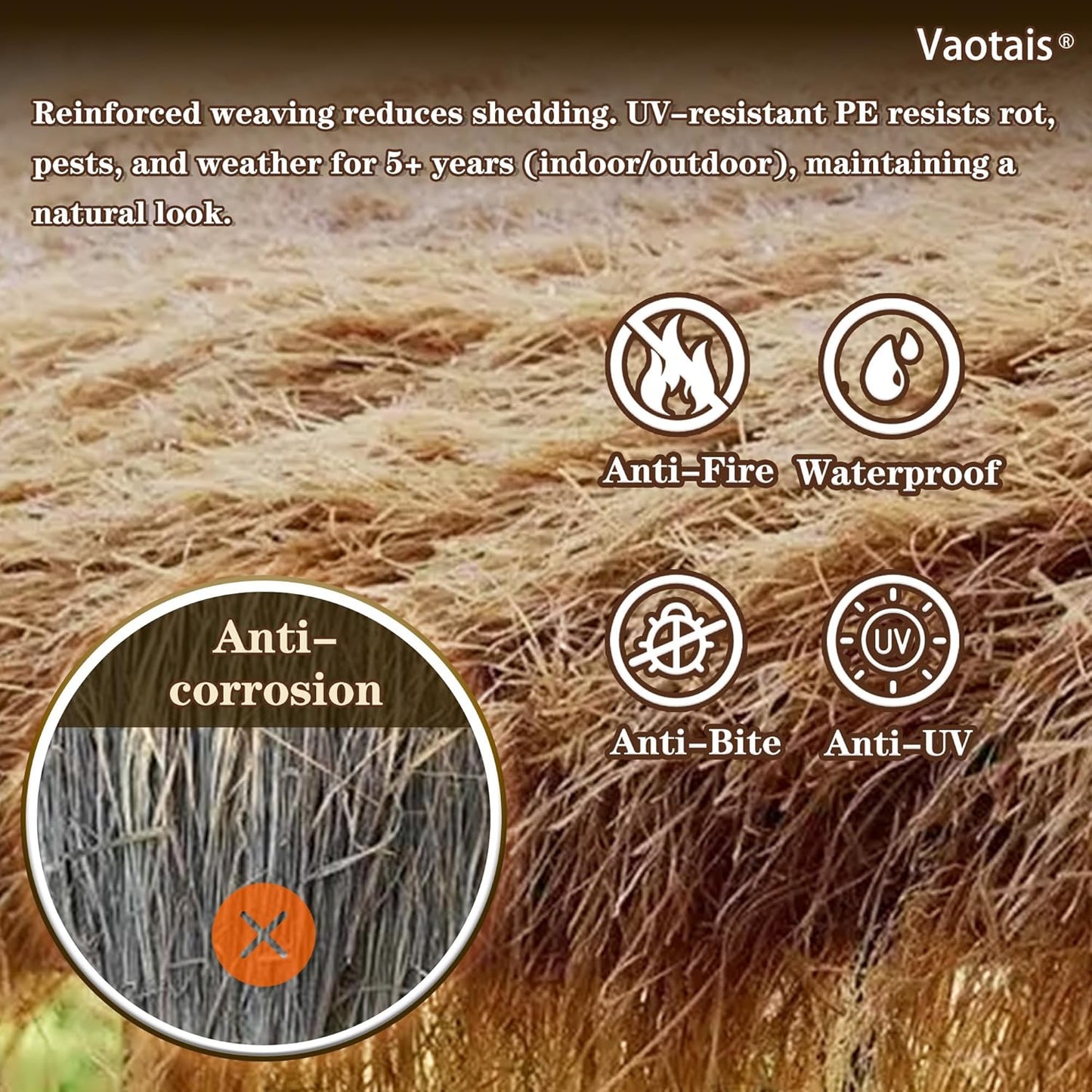 Realistic Synthetic Thatch Roll Sun-Bleached Yellow - 18 & 30 Inch Widths - Reinforced Weave for Mexican Palapa, Tiki Bars, Hawaiian Parties & Patio Decor (18 Inch Width x 10 Feet Length)