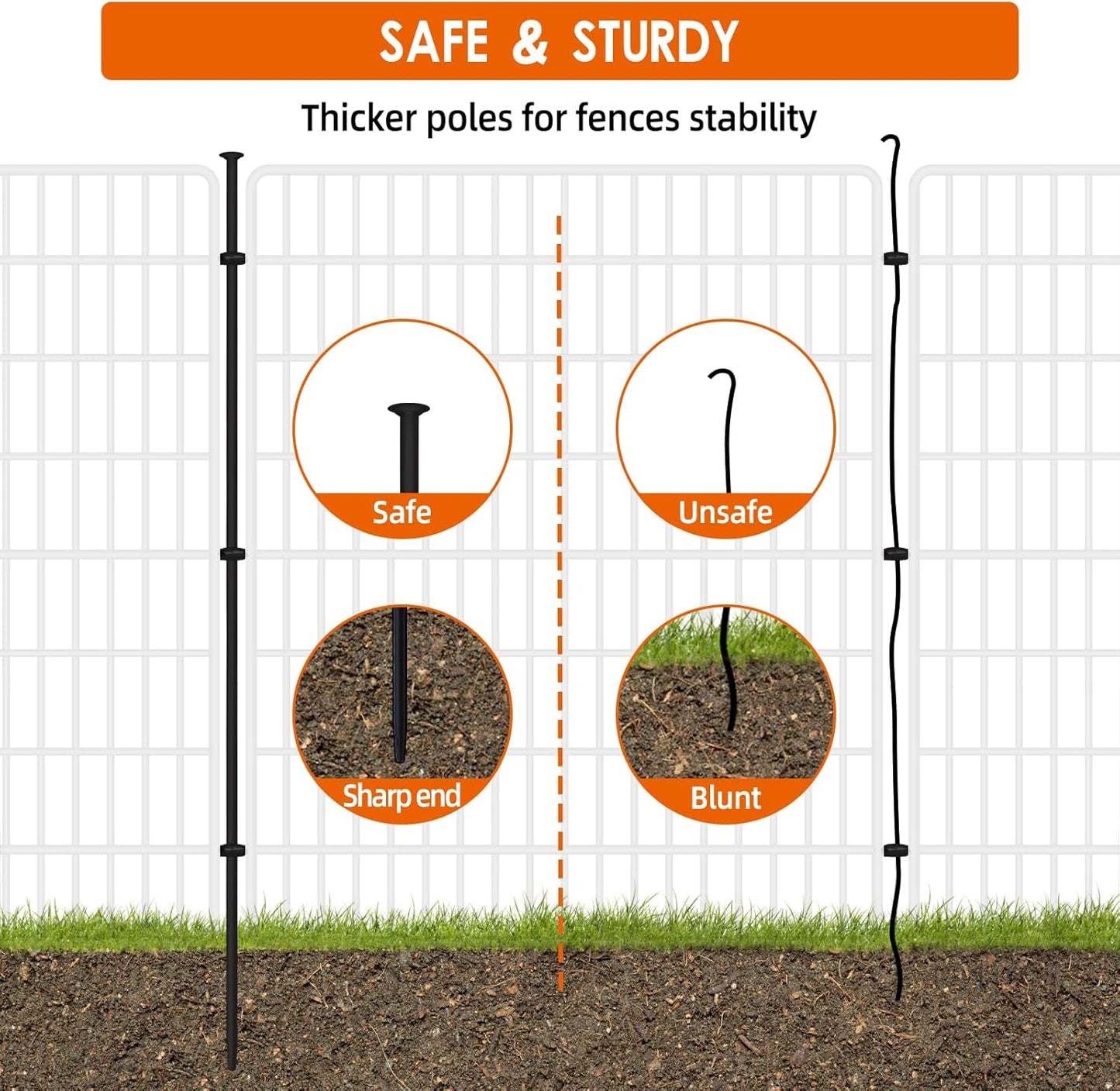 15 Panels No Dig Fence with Gate, 32 in(H) X 36 ft(L) Garden Decorative Fence Animal Barrier for Dogs, Rustproof Metal Garden Edging Border for Outdoor, Yard, Patio, Black
