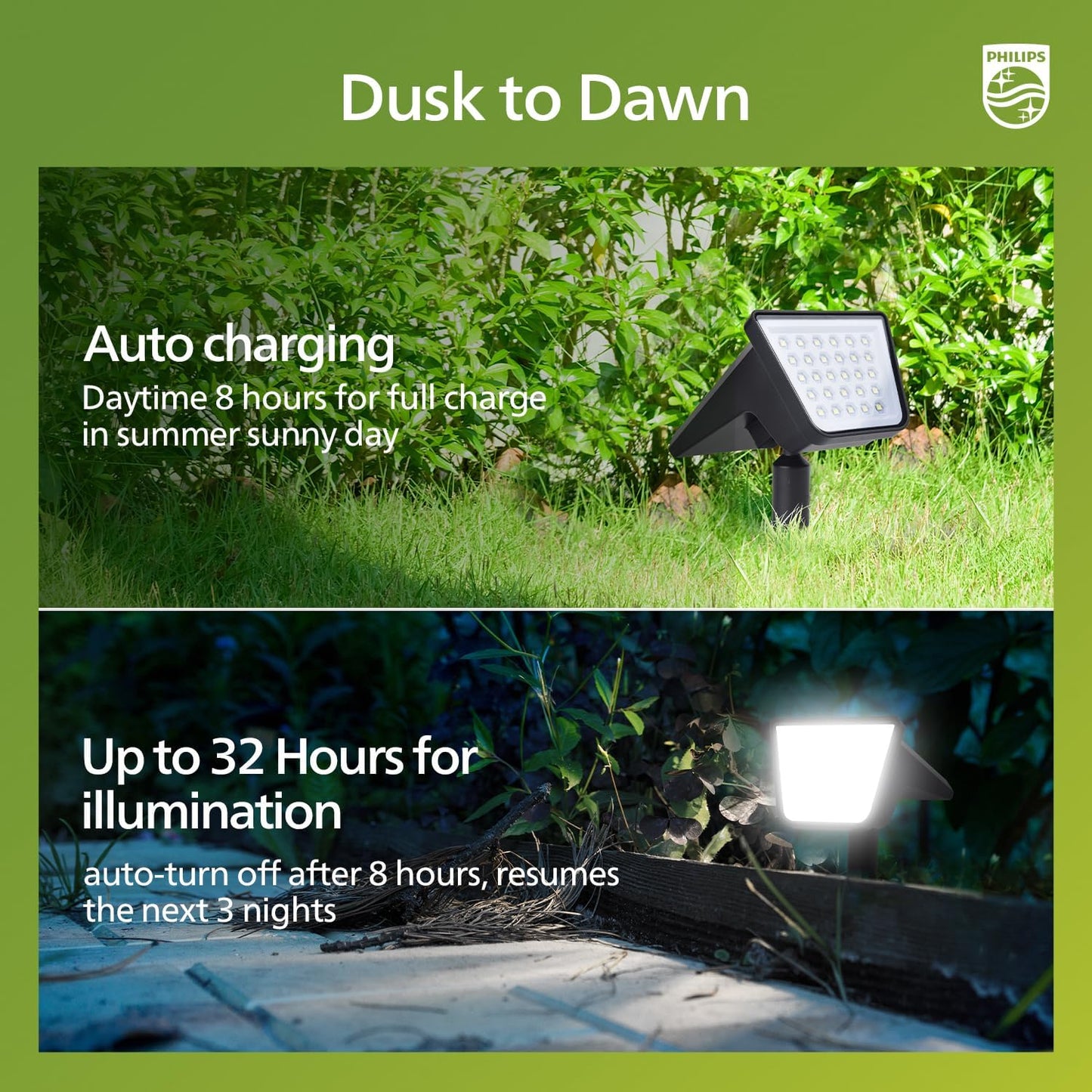 Philips 2 Packs Solar Spot Lights Outdoor Waterproof, 28 LED 7500K Solar Powered Landscape Pathway Lights, Dusk to Dawn Solar Spotlights for Garden, Yard, Lawn, Walkway, Driveway