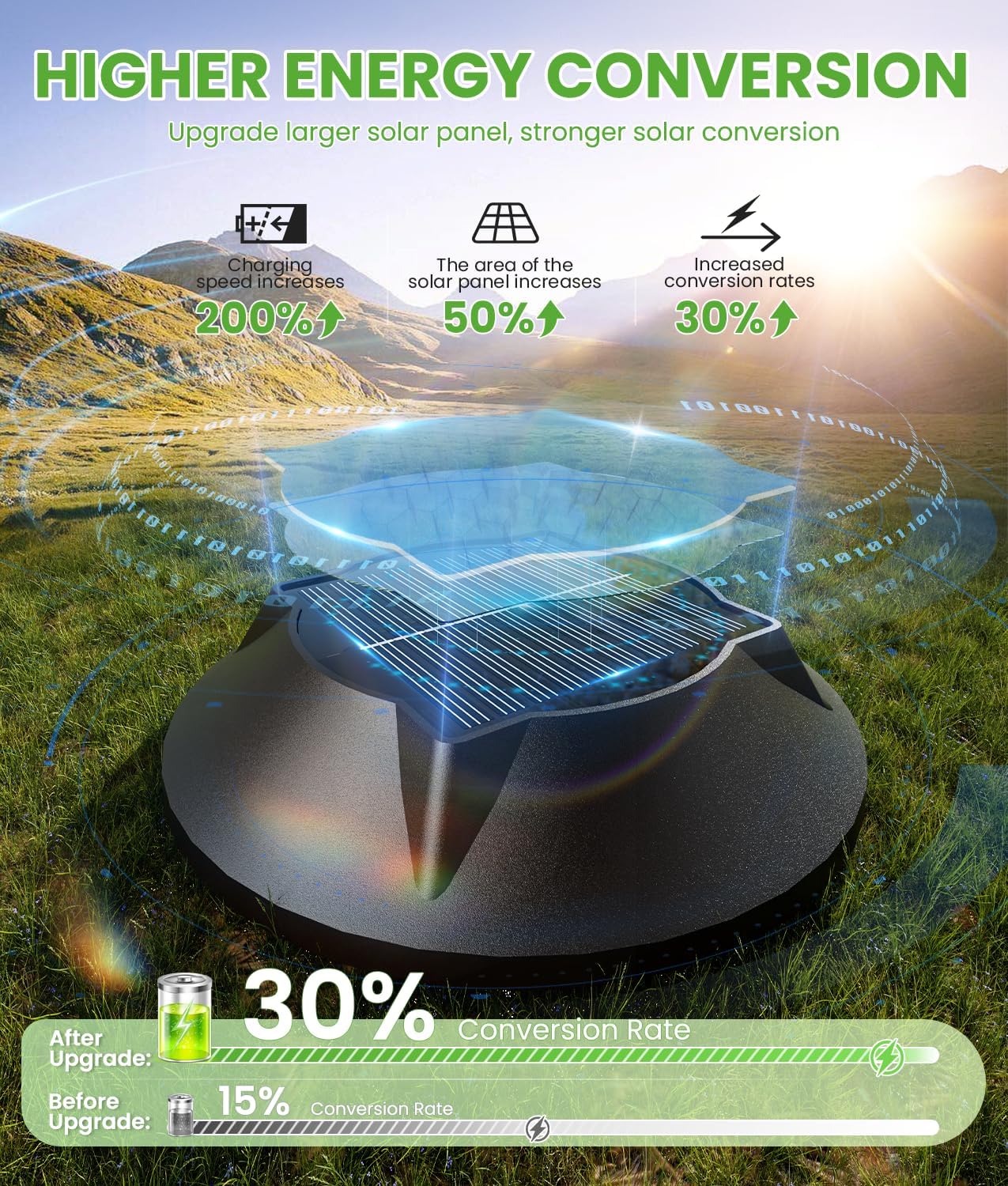 4 Pack Solar Pathway Lights Waterproof IP65, 2-in-1 Warm&Cool Solar Lights Outdoor, Bright Solar Light Outside Pathway, Auto On/Off Outdoor Light for Yard Walkway Driveway Landscape