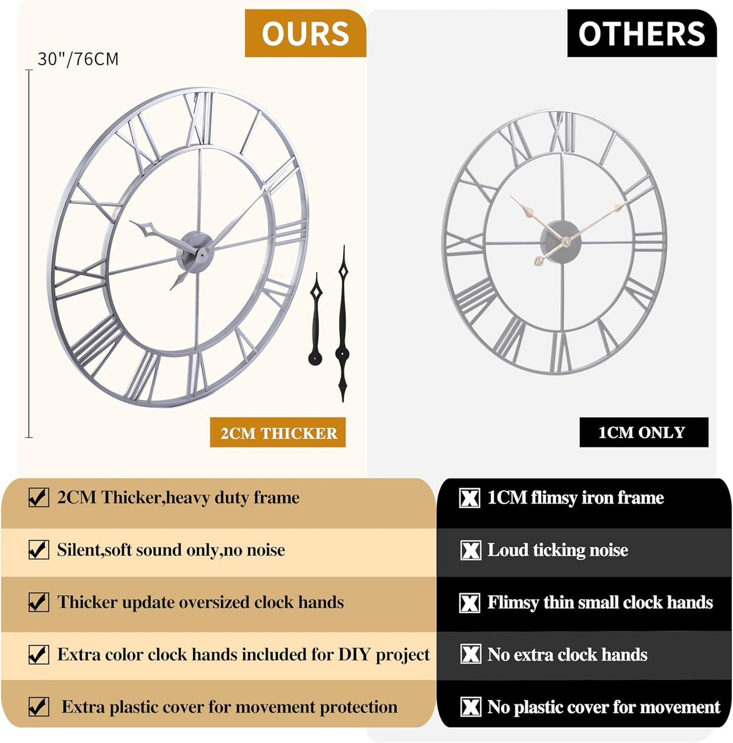 CLXEAST Large Modern 30 Inch Wall Clock Silver, Oversized Big Roman Numeral Metal Wall Clocks for Living Room Decor, Home Office