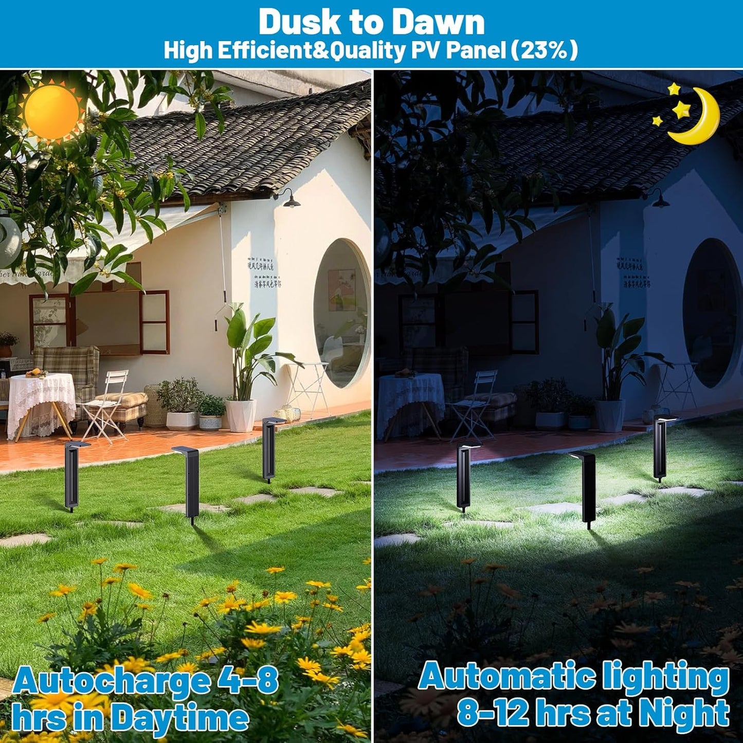 Sunvivo Solar Path Lights,2 Modes(Cold White or Warm White),Bright Solar Path Light Outdoor Waterproof,Perfect Elegant Guide Light or Deco for Yard,Garden,Lawn,Sideway,Driveway,Outdoor Event(8Pack)