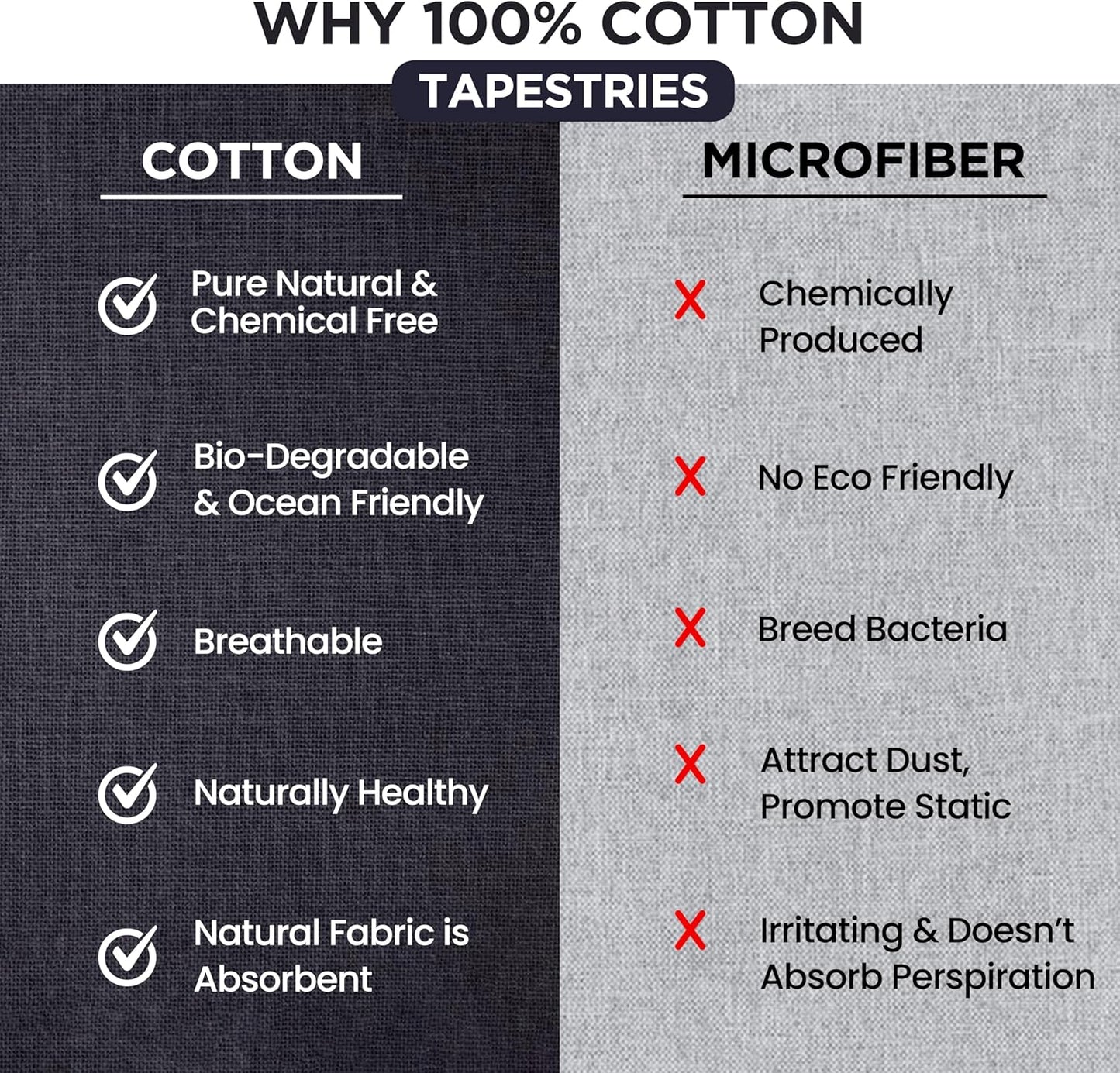 Raajsee Mandala Tapestry Wall Hanging – Blue Orange, 100% Cotton, Boho Hippie Decor, Twin Size (52x82 Inches / 132x208 cm) – Beach Throw, Bedspread, Meditation Yoga Mat