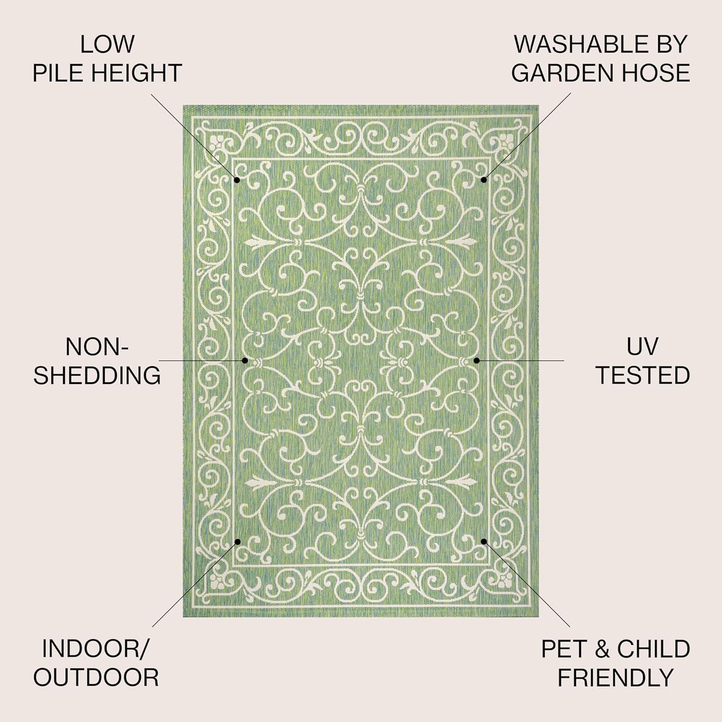 JONATHAN Y Vintage Filigree Indoor Outdoor Area Rug 3X5 Green/Ivory, Charleston Textured Weave for Backyard, Patio, Porch, Easy-Cleaning, High Traffic, Pet-Friendly, Non-Shedding (SMB106K-3)