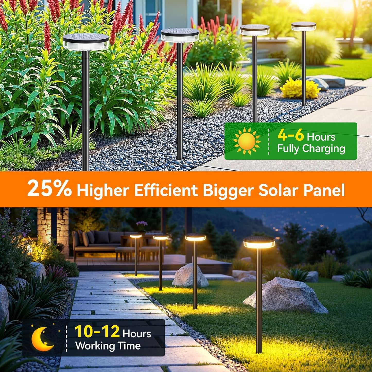 LETMY Solar Pathway Lights Outdoor, 6 Pack 2X Brighter Solar Lights Outdoor Waterproof, Taller Pathway Light with Larger Panel, Auto On/Off Up to 12Hrs Driveway Light for Yard Outside Patio Path Lawn