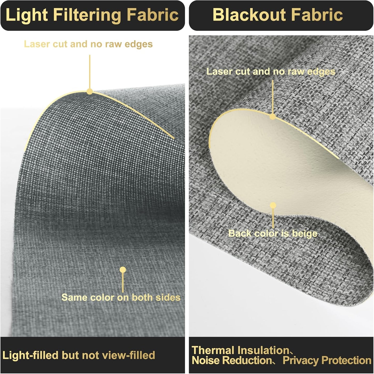 BERISSA Cordless Dual Shades, Cassette Valance-Light Filtering, Day/Night for Office Doors. Linen Grey 49W x 64H