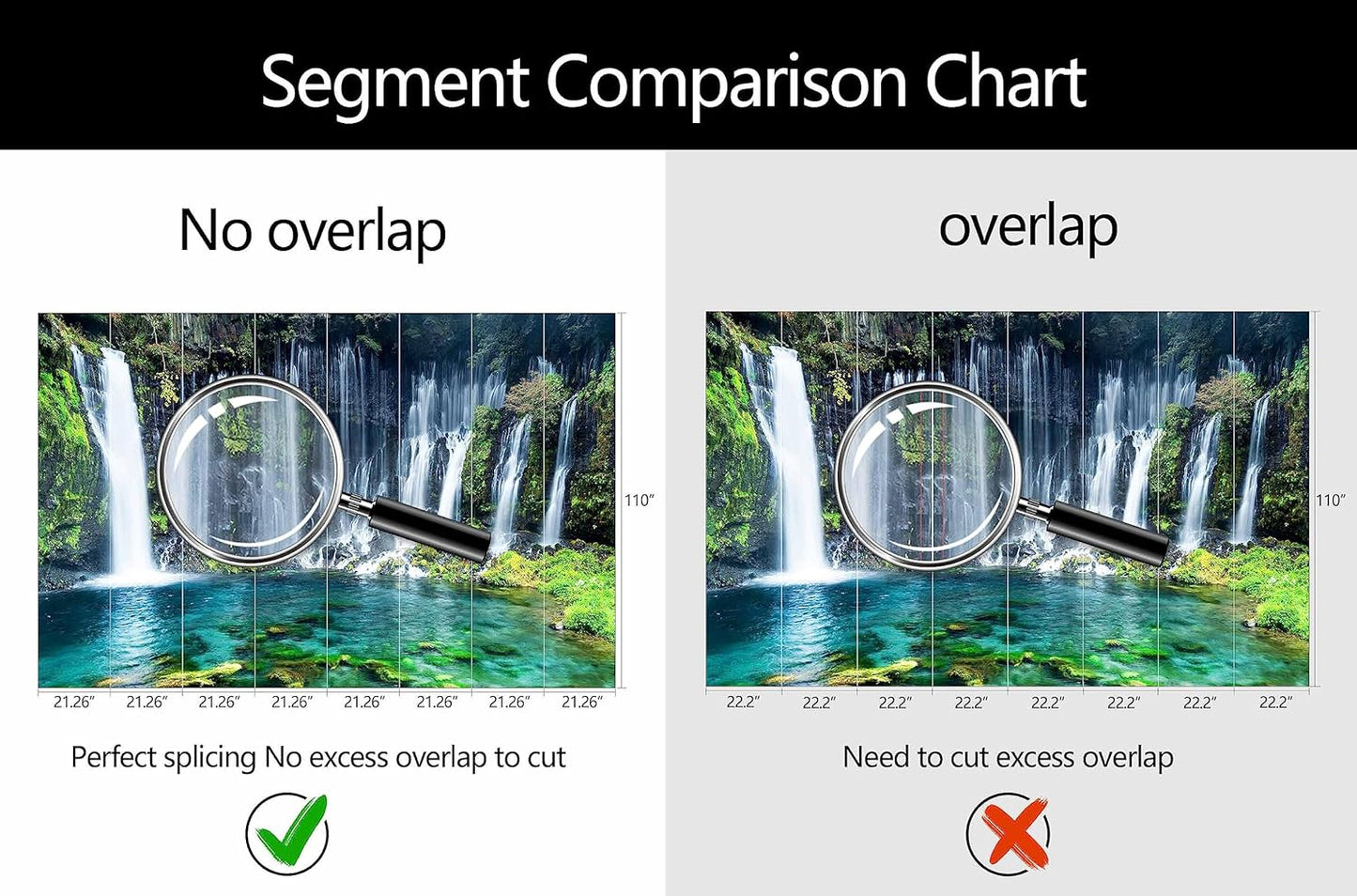 WFBHUA-Wall Mural Waterfall Green Nature Lake Landscape Wallpaper Decor for Bathroom Living Room Bedroom(Not Peel and Stick)