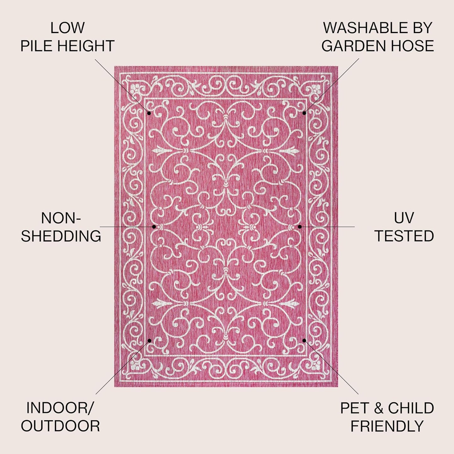 JONATHAN Y Vintage Filigree Indoor Outdoor Square Area Rug 5X5 Fuchsia/Light Gray, Charleston Textured Weave for Backyard, Patio, Porch, Easy-Cleaning, Pet-Friendly, Non-Shedding (SMB106J-5SQ)