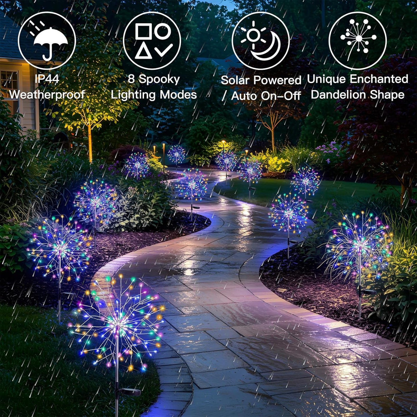 suddus Solar Garden Lights Outdoor Waterproof, Upgrade 2 Pack 150LED Solar Firework Lights, 8 Modes Starburst Fairy Light for Front Yard, Driveway, Bushes, Patio Christmas Decor (Multicolor)