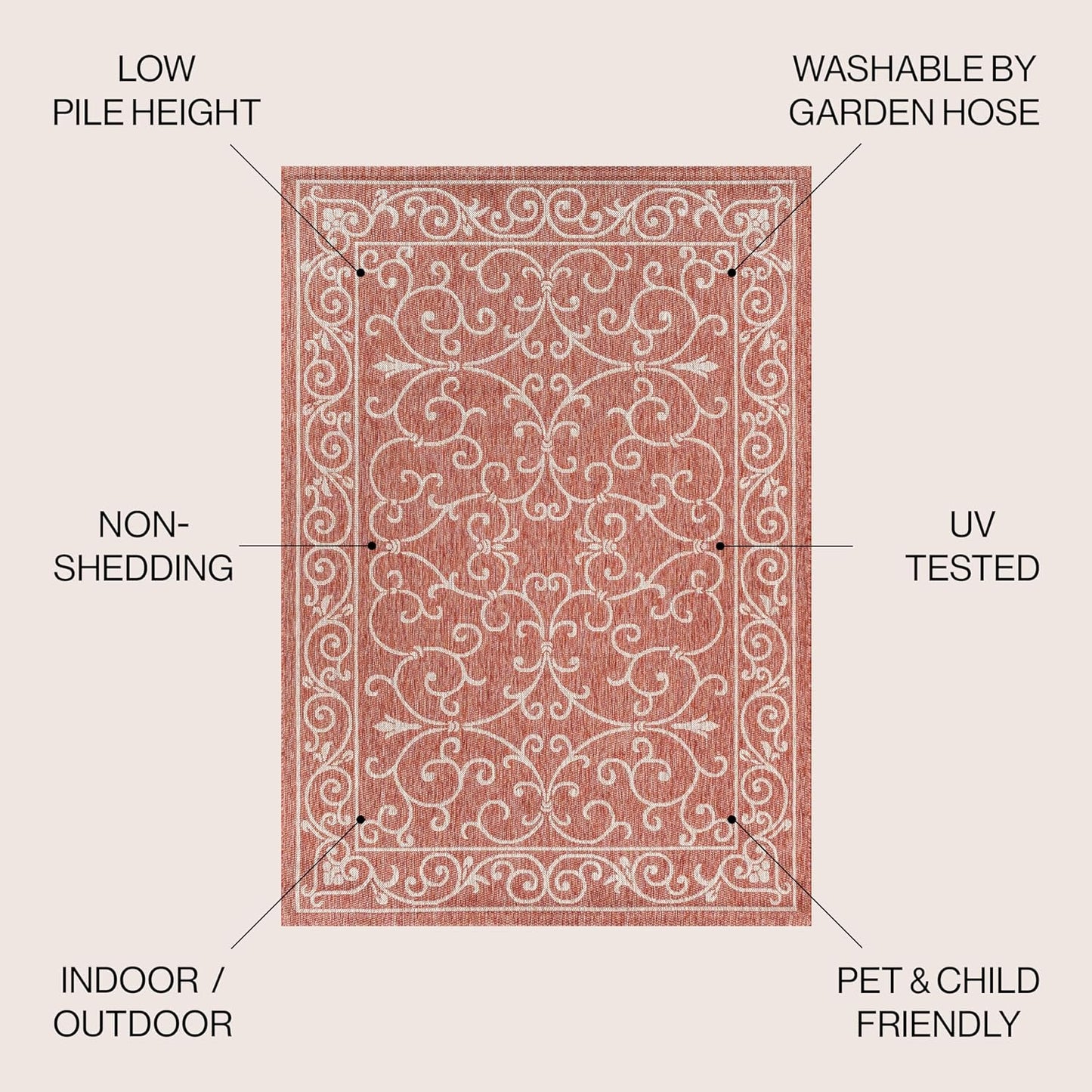 JONATHAN Y Vintage Filigree Indoor Outdoor Area Rug 3X5 Red/Beige, Charleston Textured Weave for Backyard, Patio, Porch, Easy-Cleaning, High Traffic, Pet-Friendly, Non-Shedding (SMB106B-3)