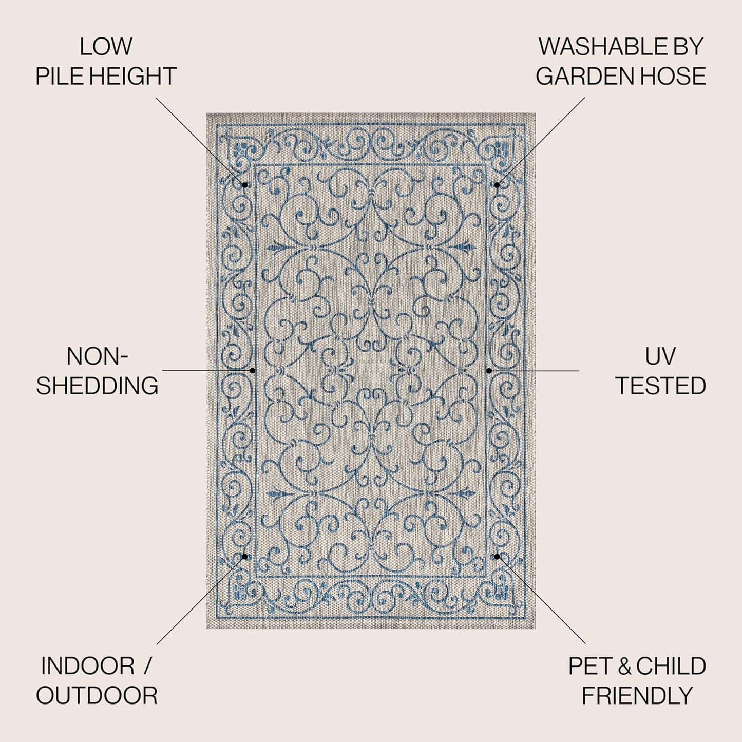 JONATHAN Y Vintage Filigree Indoor Outdoor Area Rug 6X9 Gray/Navy, Charleston Textured Weave for Backyard, Patio, Porch, Easy-Cleaning, High Traffic, Pet-Friendly, Non-Shedding (SMB106C-6)